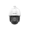 iP & CC Camera